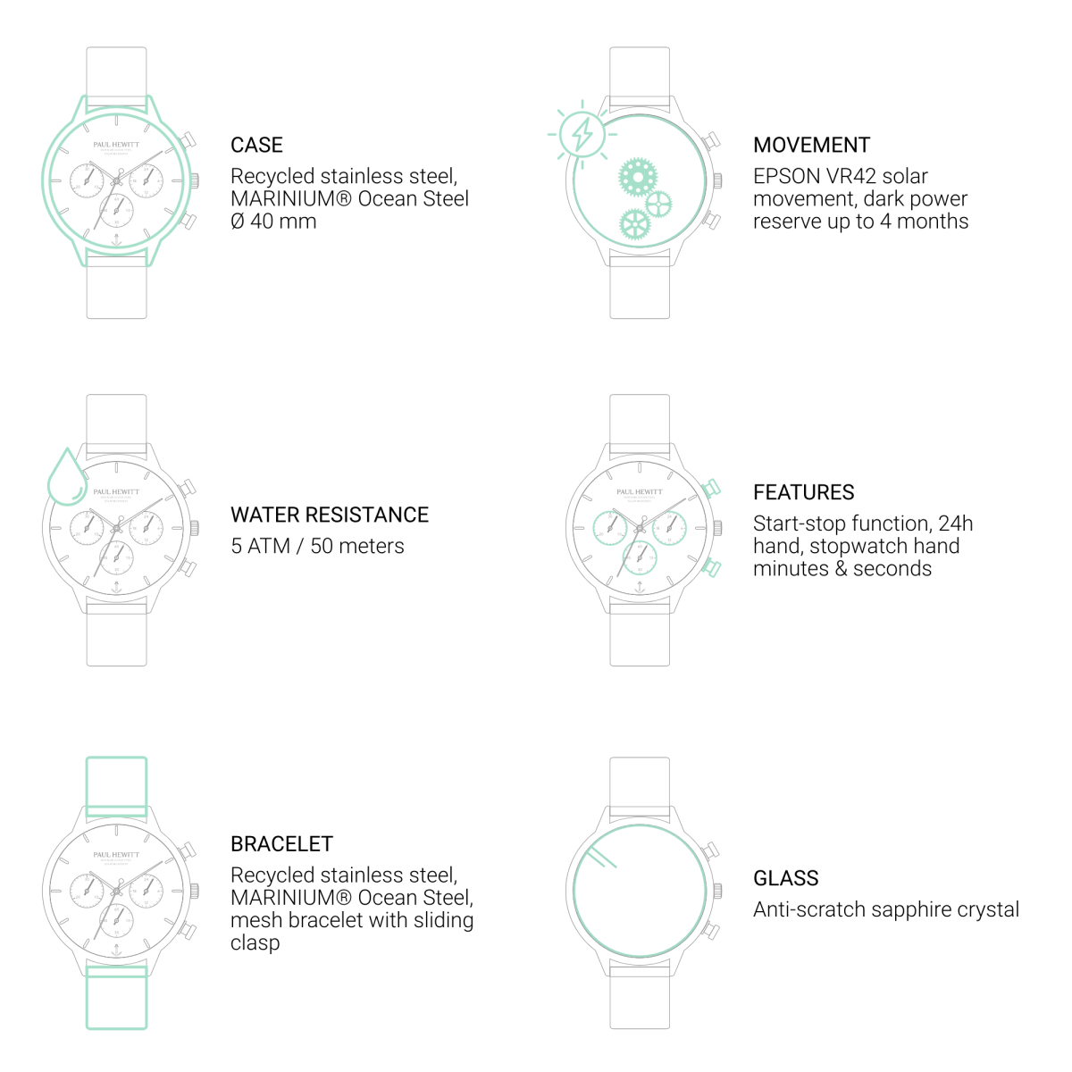 Paul Hewitt Oceanpulse Silver White Women's Watch | PH-W-0309 | Time Watch Specialists