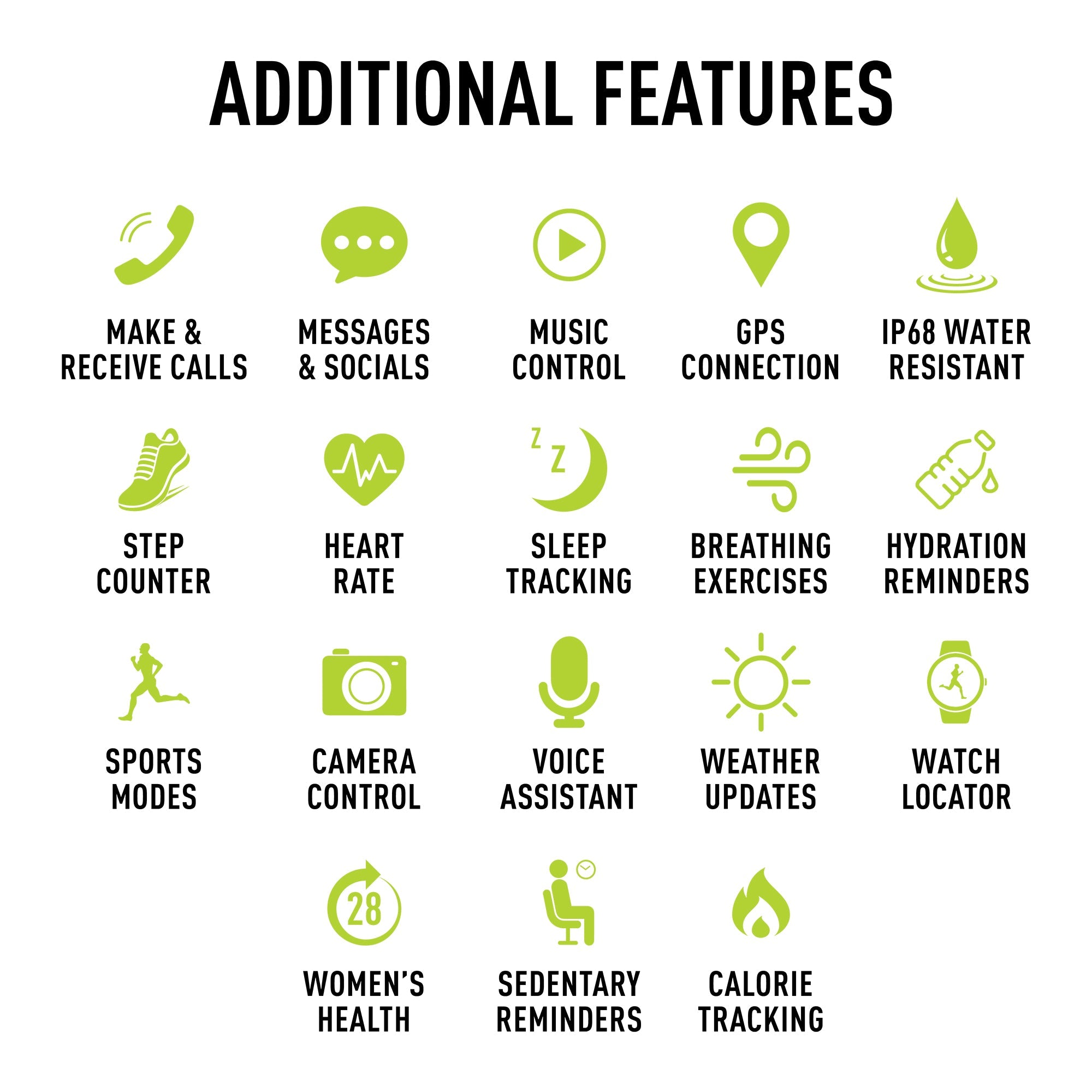 Reflex Active Series 30 Amoled Gold Case & Navy Silicon Strap Men's Smartwatch | RA30-2190