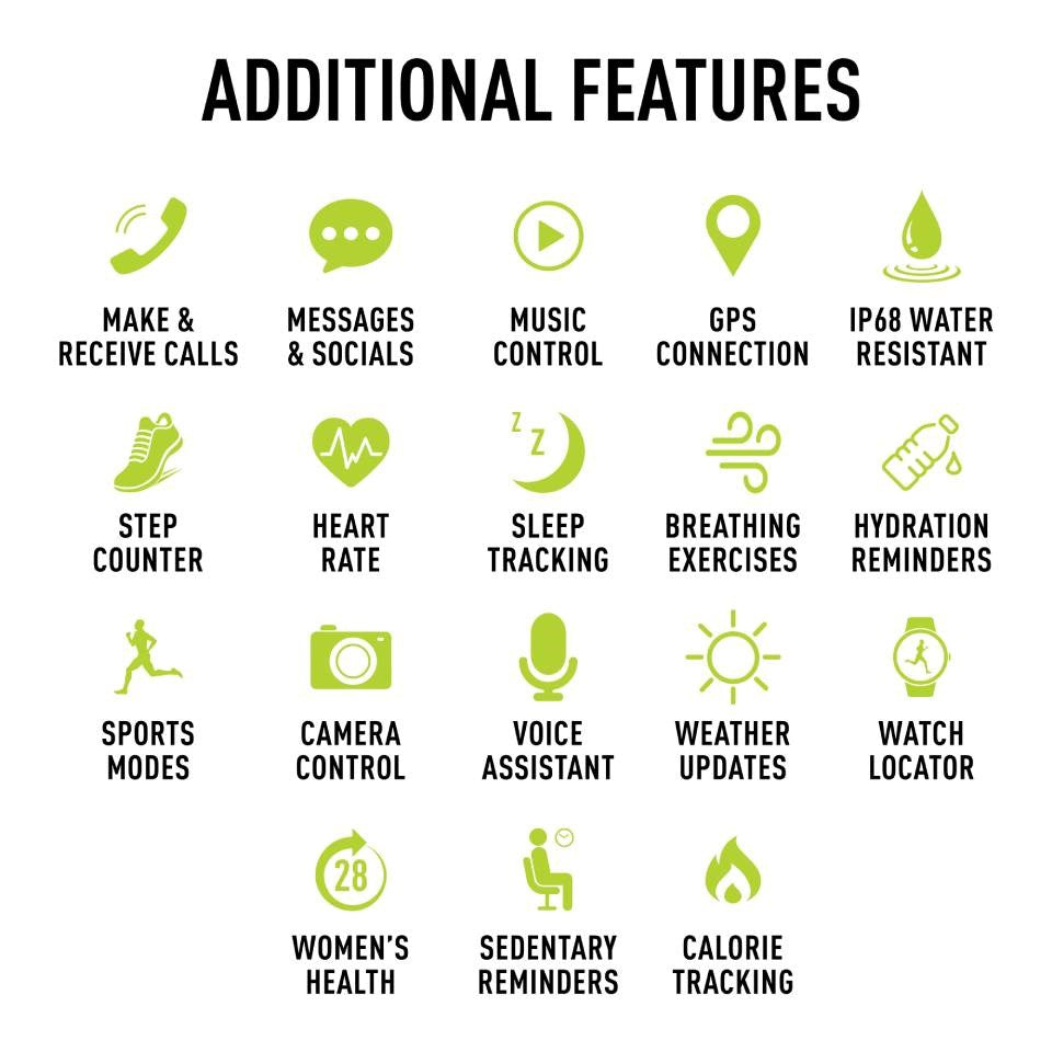 Reflex Active Series 29 Titanium Case & Gold Link Strap AMOLED Men's Smartwatch | RA29-4084