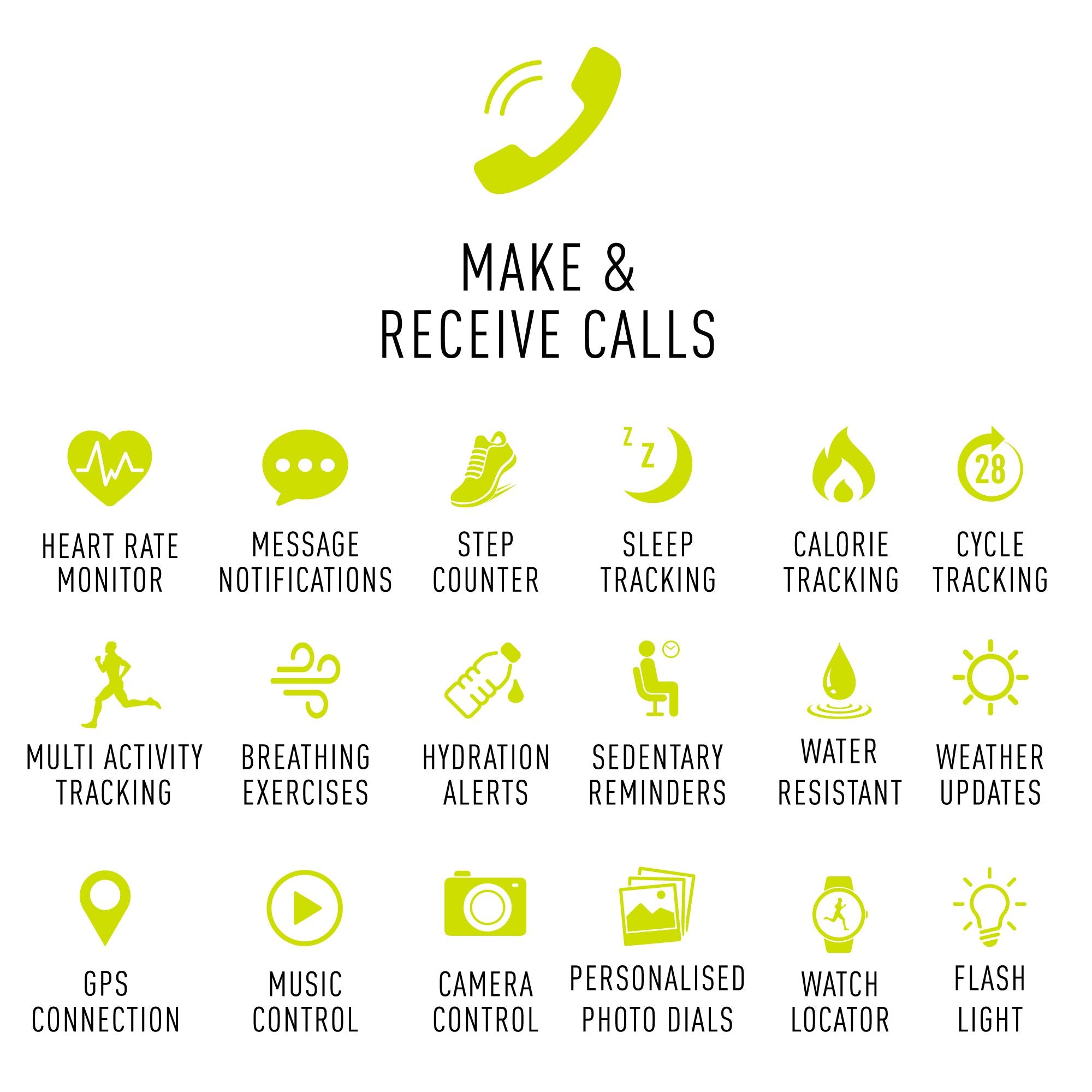 Reflex Active Series 23 Rose Case & Pink Silicone Strap & Ear Buds Bundle Smartwatch | RA23-2166-TWS