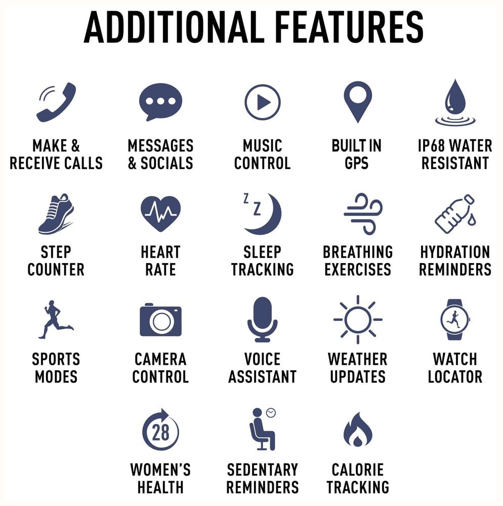 Reflex Active Series 54 Black Case Blue Bezel Black Chrono Dial Yellow Numbers Blue and Yellow Strap Men's Watch | RA54-2234