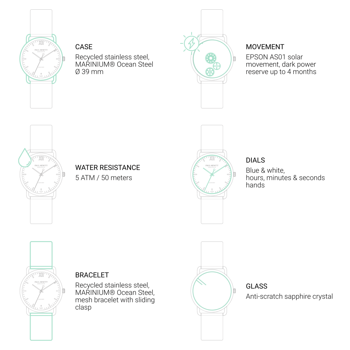 Paul Hewitt Sailor Gold White Women's Watch | PH-W-0322 | Time Watch Specialists