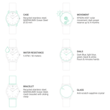 Paul Hewitt Sailor Grey Mesh Women's Watch | PH-W-0313 | Time Watch Specialists