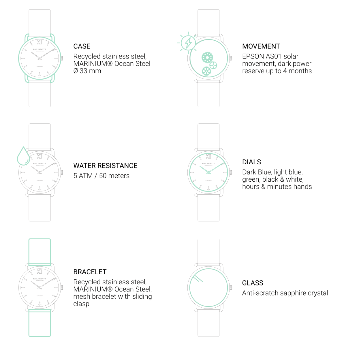 Paul Hewitt Sailor Silver White Mesh Women's Watch | PH-W-0318 | Time Watch Specialists